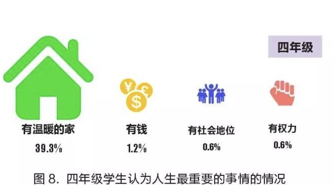 论有钱没钱2个方面都要对孩子大方点j9九游会俱乐部登录入口为人父母无(图5)