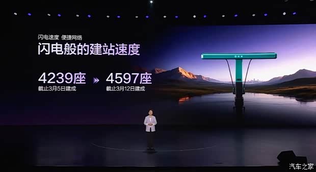 1538万元起 钛7 EV闪充版预售22万元起j9九游会(中国)网站方程豹钛3闪充版上市 售(图36)